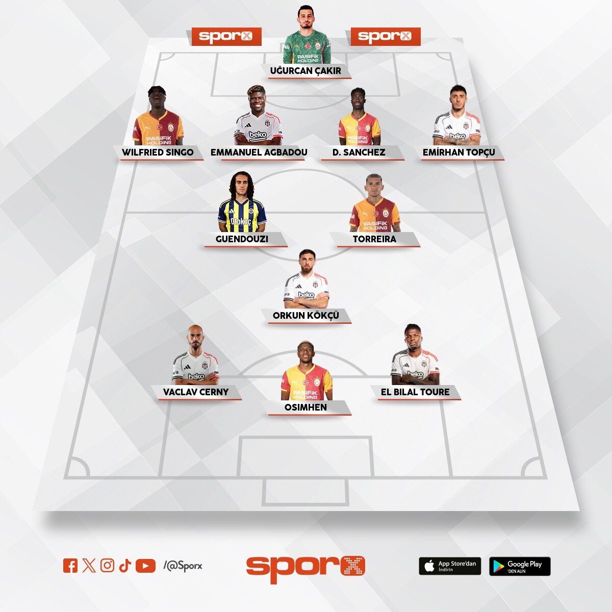 Yapt�k bir�eyler 