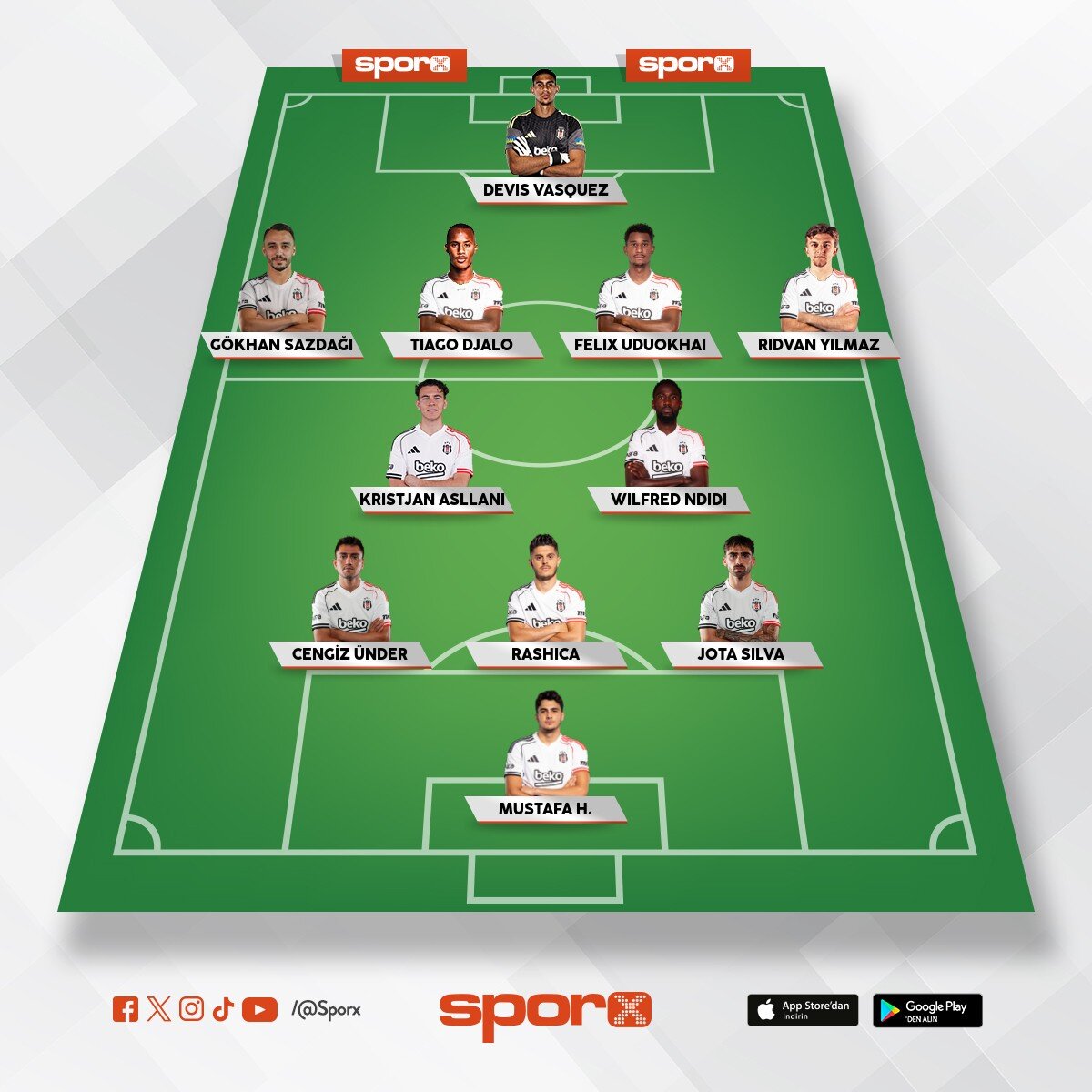 Rize mac� icin ideal