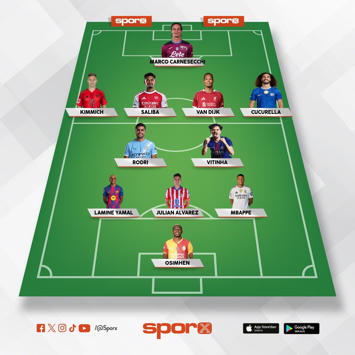 Son 16 her takimdan bir oyuncu