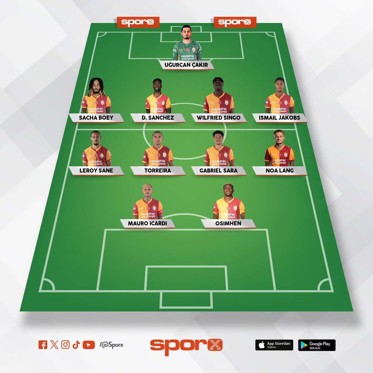 2015 - 2026 �ampiyonlar Ligi Kadrosu ???