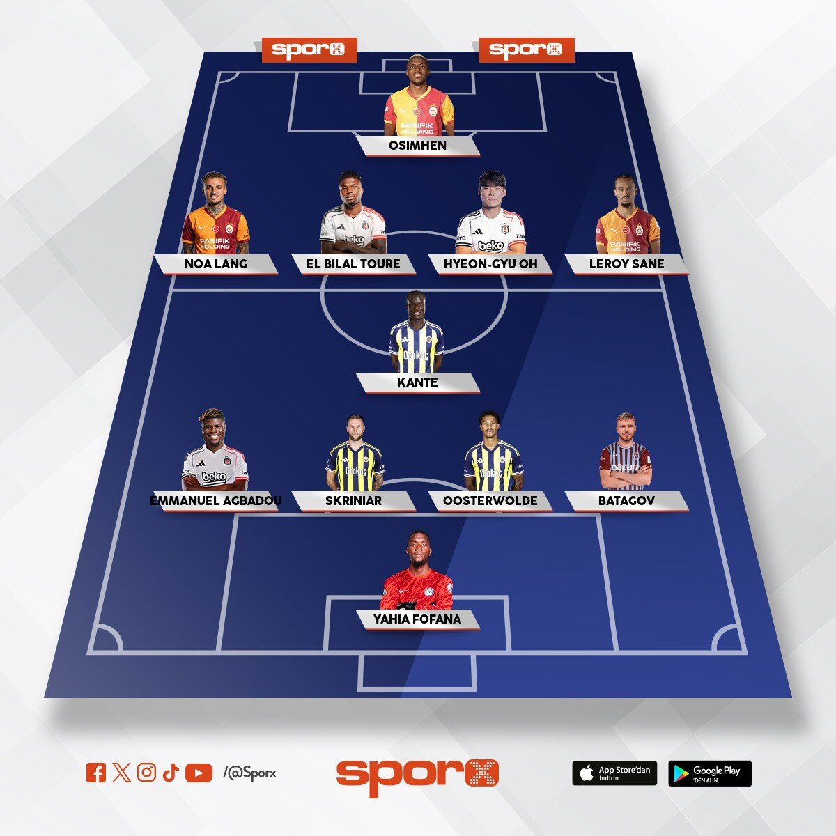 S�per Lig Tak�m�