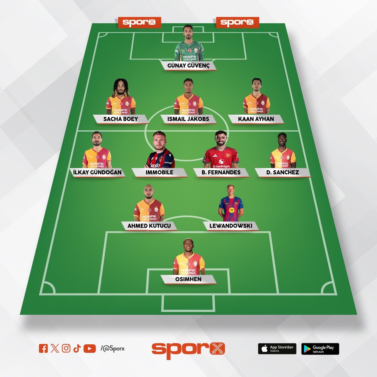 The only way I could do that was 