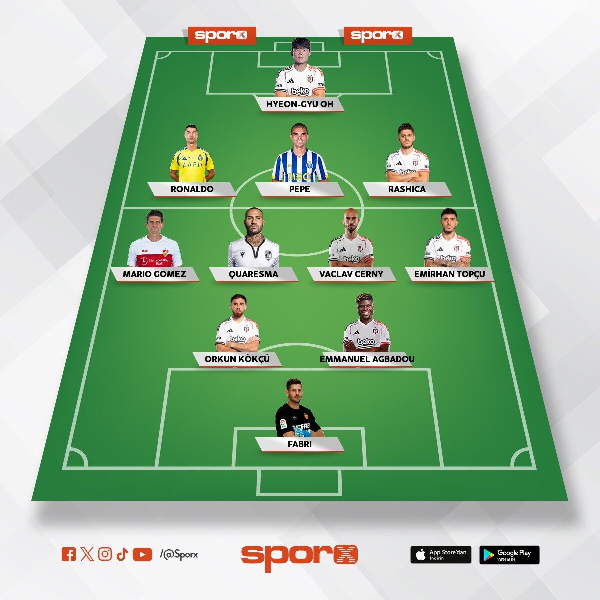 BJK ihtiya� kadro(yerle�imleri bilmiyorum)