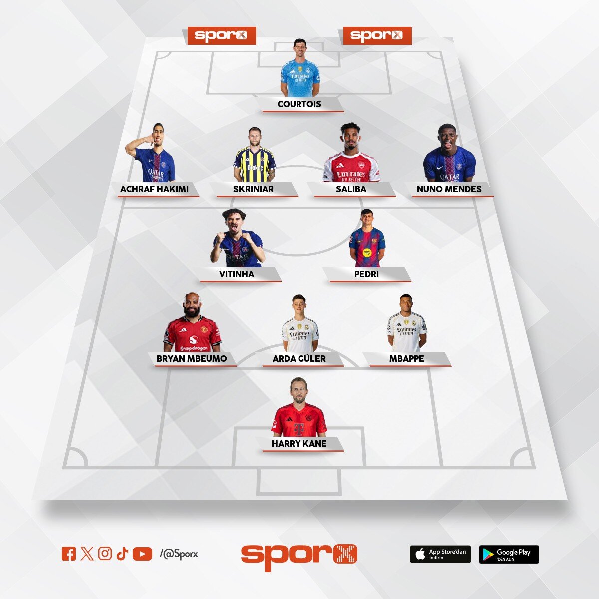 Fb nin kurmas� gereken