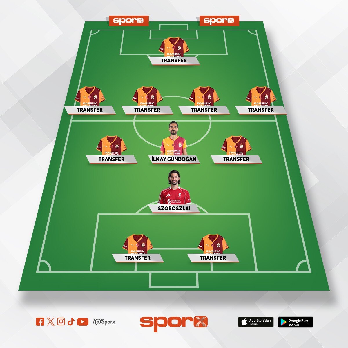 Szboszlai'yi �lkay'a verin. Onun hareket kabiliyetini kontrol alt�na alabilecek tek isim �lkay.