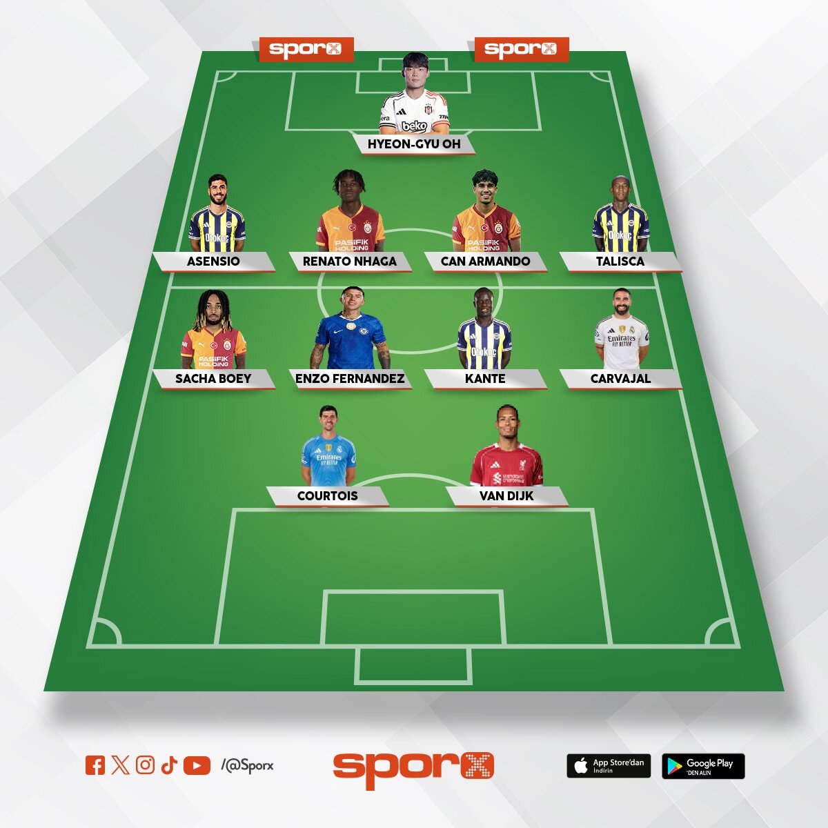 Gaziantep-fenerbah�e ilk 11'i