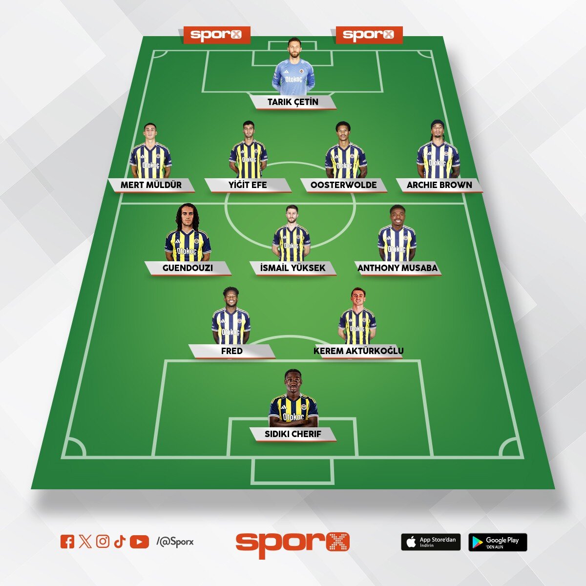 Antep in hamamlar� 