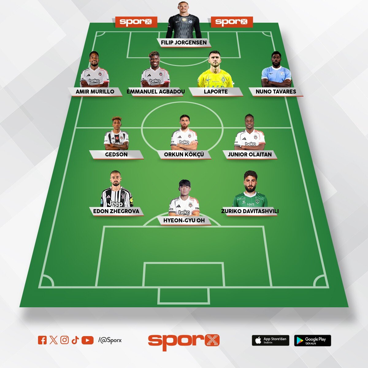 6 transfer yeter alay�na