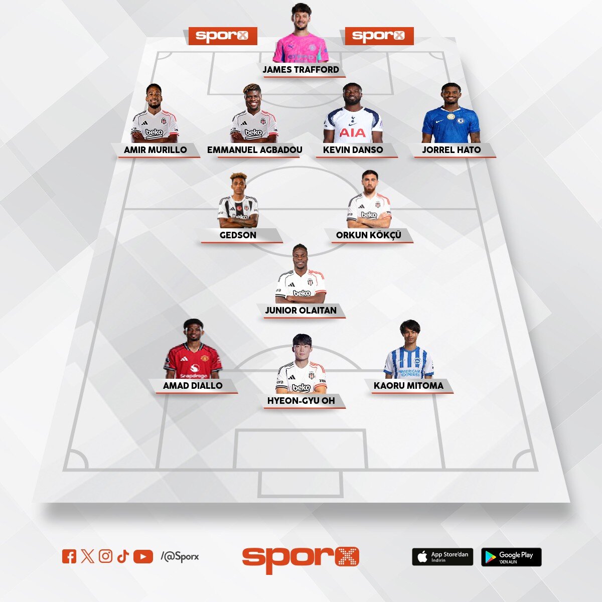 Yaz transfer d�nemi Be�ikta� 