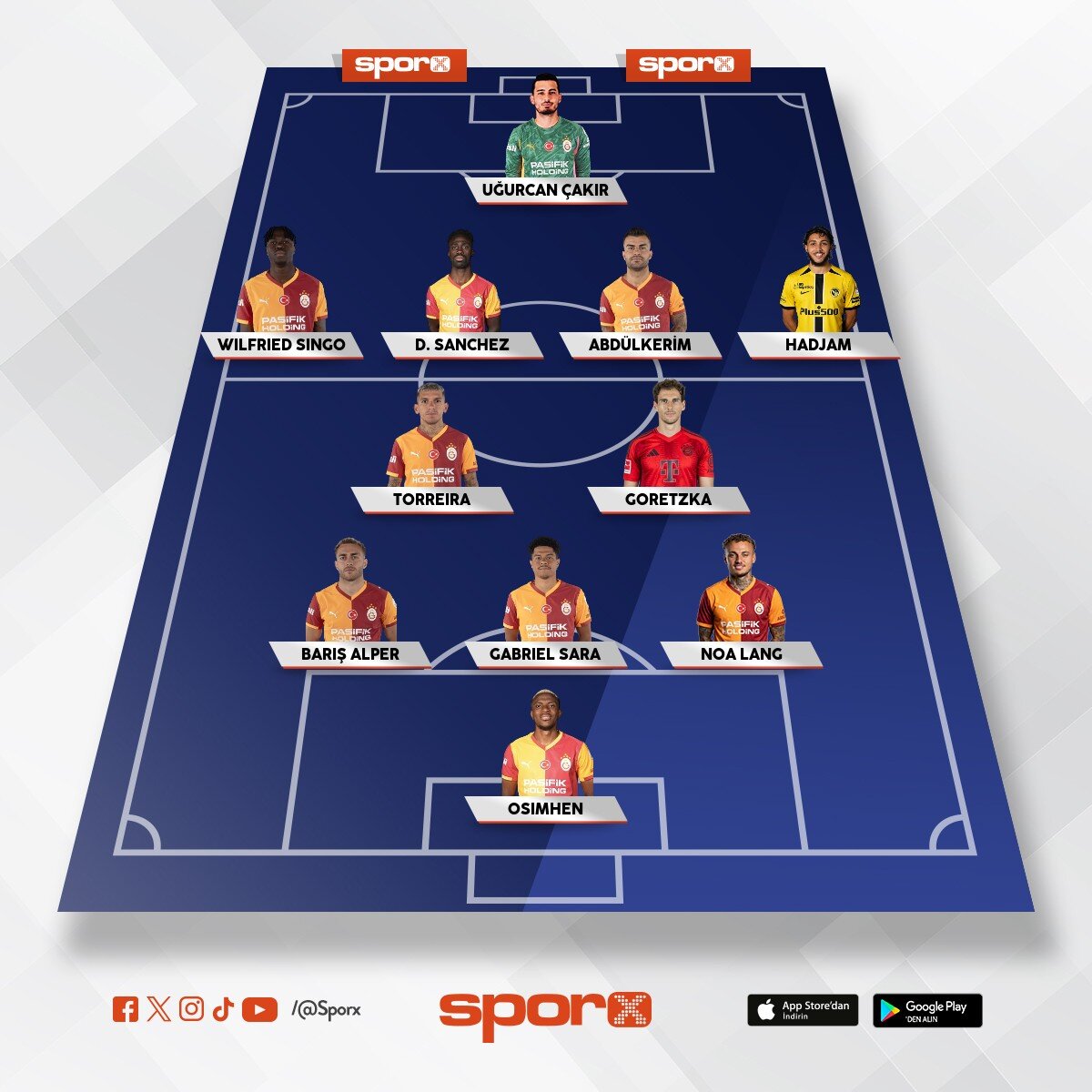 GALATASARAY 26/27 AS KADRO 