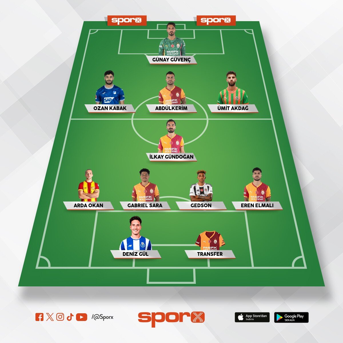 Listede Yok: M.Amoura- 3.yabanc�