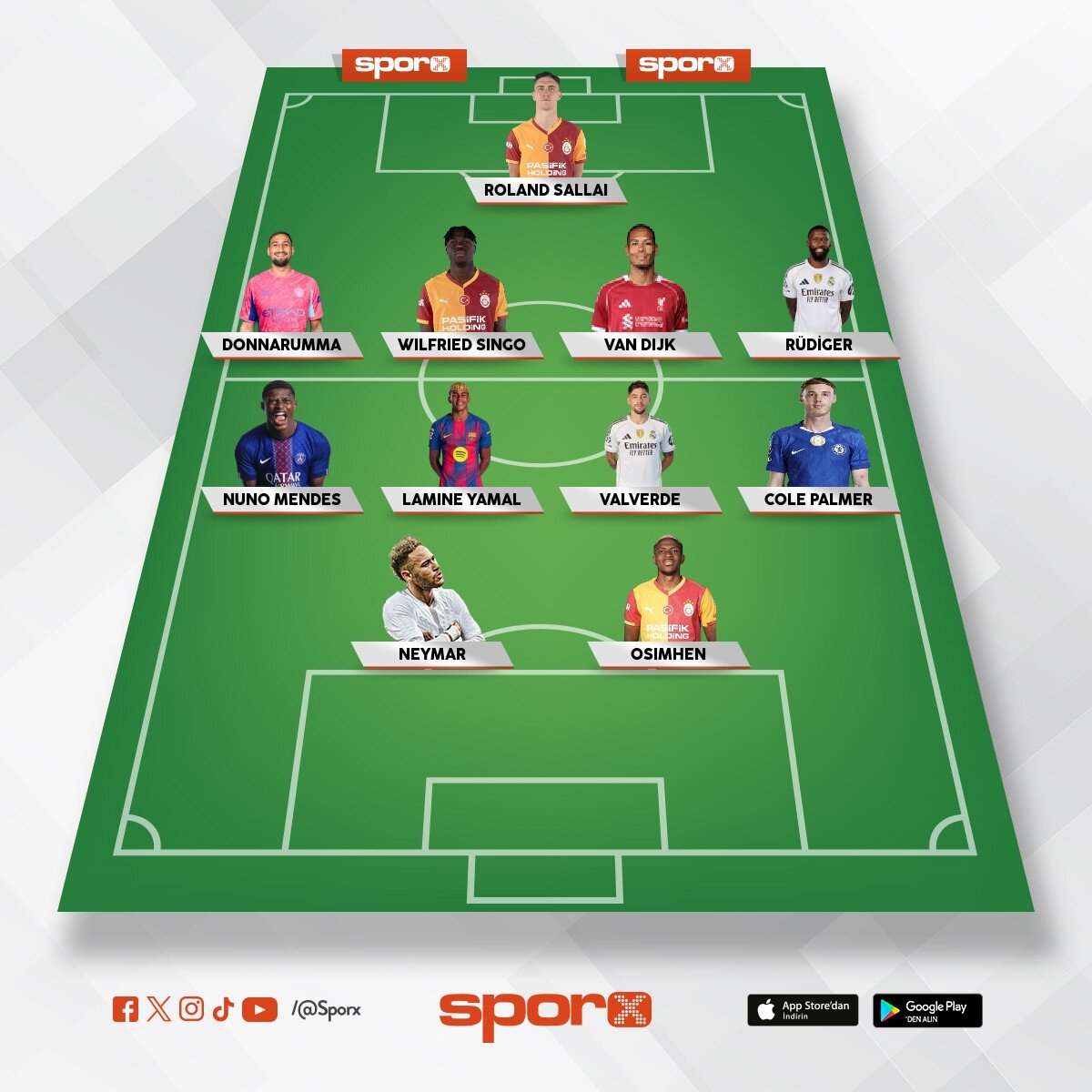 YUSUF SERTKAYA  TAKIMI GALATASARAY