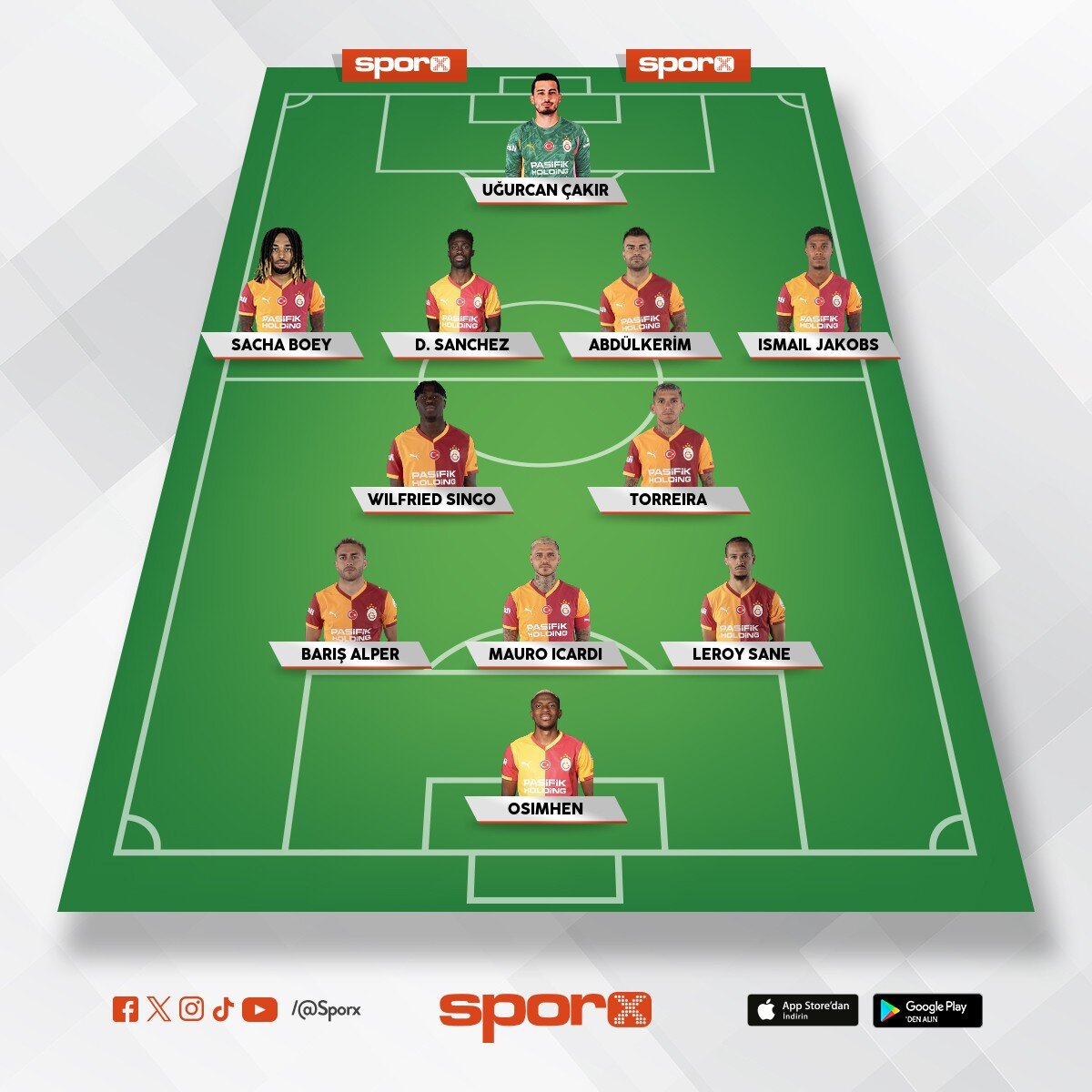 bir yann��l�k yok al�n...