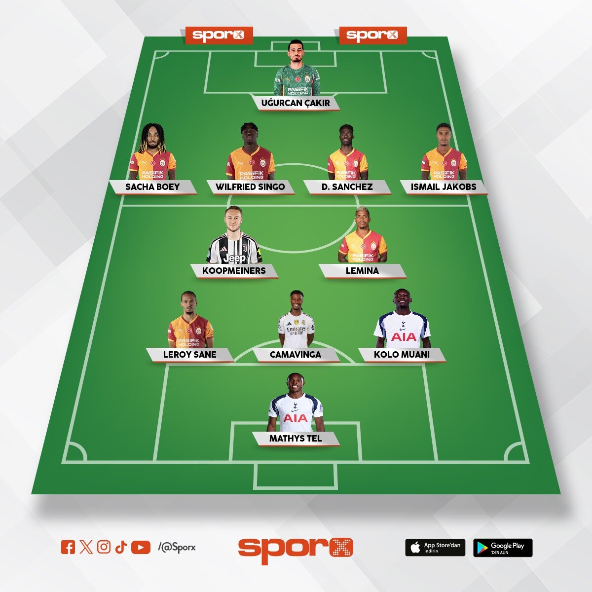 osimhen ve bsris satilirsa 200 milyon civari bu kadro 