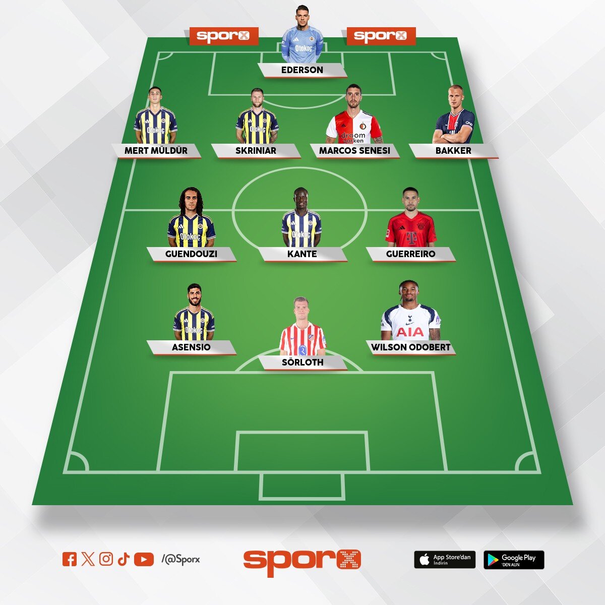 @Kadrokolik Fenerbah�e 2026/2027