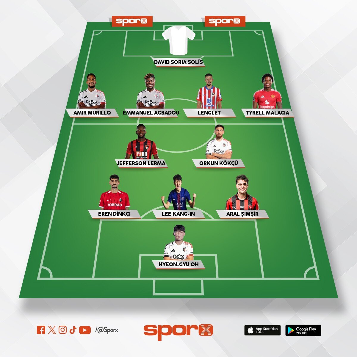 @Kadrokolik Be�ikta� 2026/2027