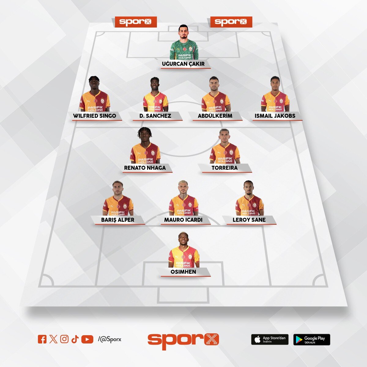 bozarmi sand�n acilar...