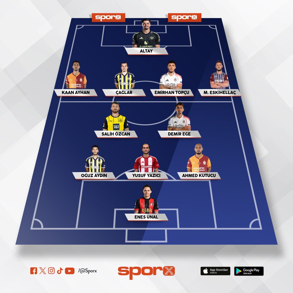 M�LL� TAKIM 3.C� KADRO