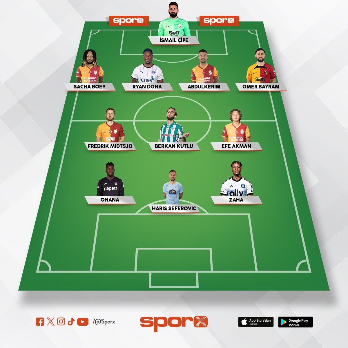 GS KES�N DOMALAN KADRO