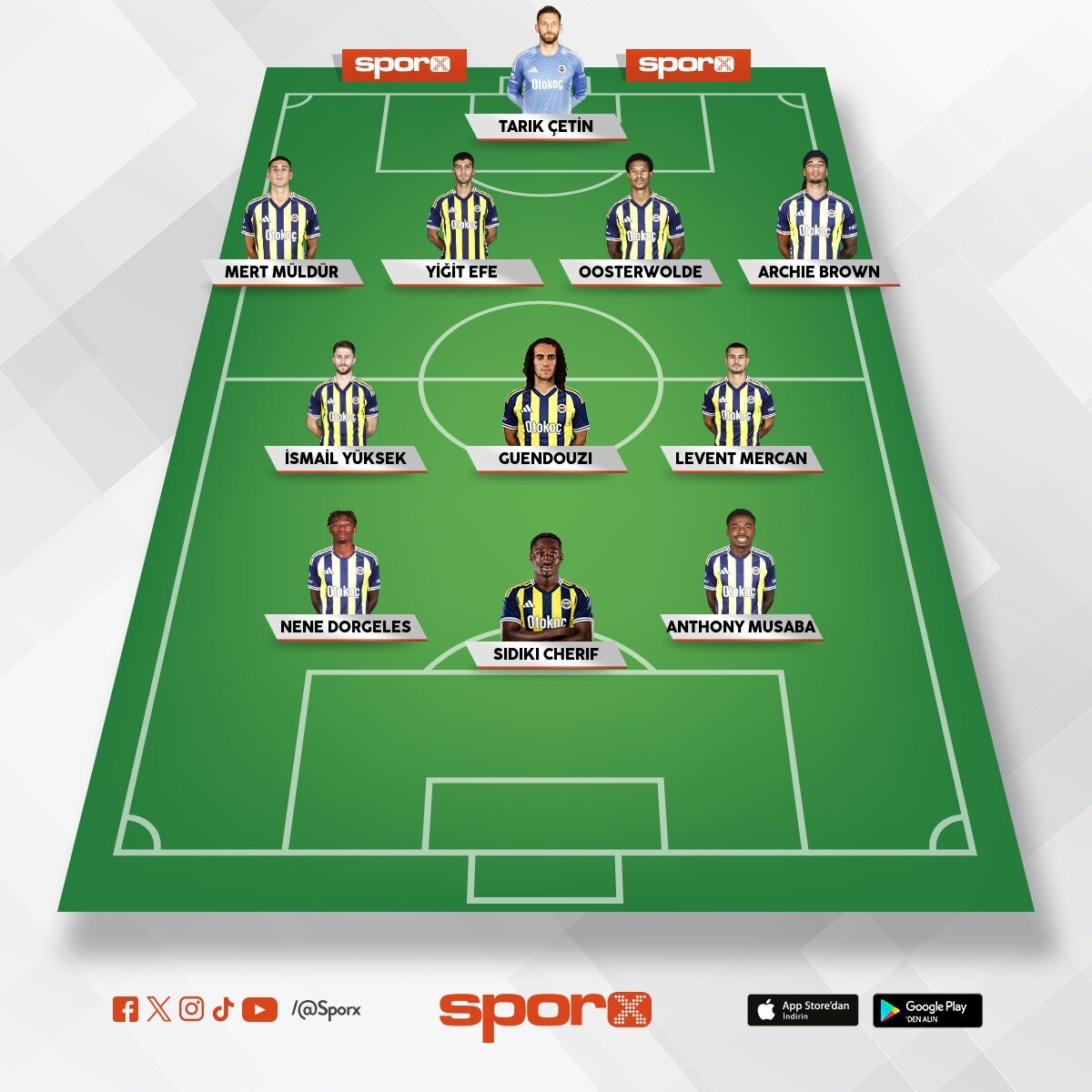 @Kadrokolik Fenerbah�e vs Gaziantep 