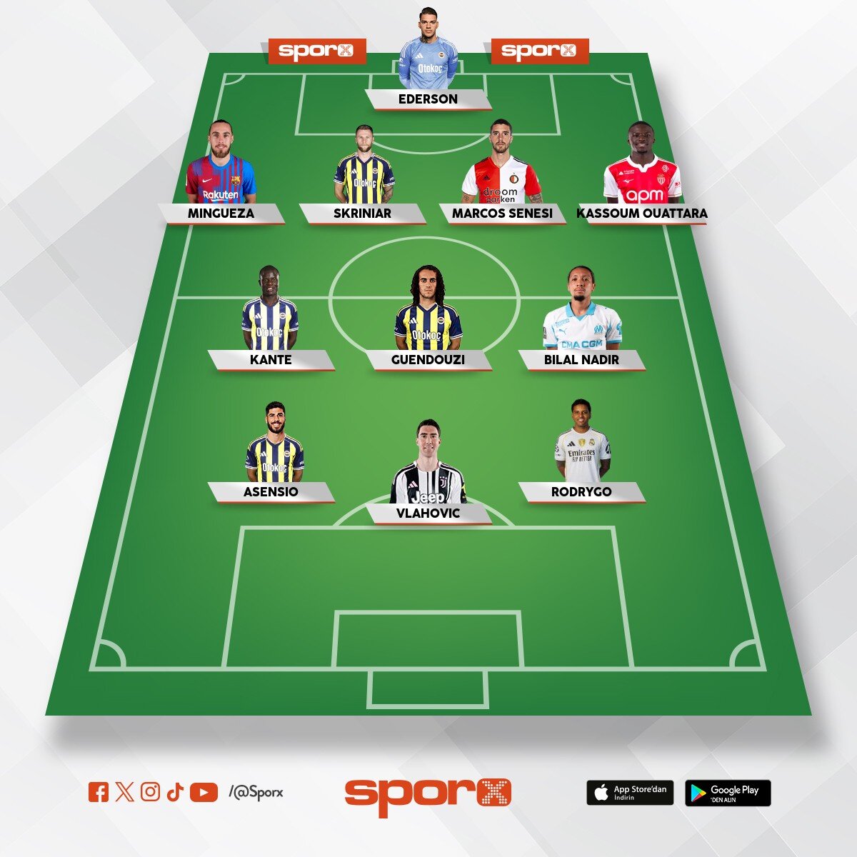 @Kadrokolik Fenerbah�e 2026/2027