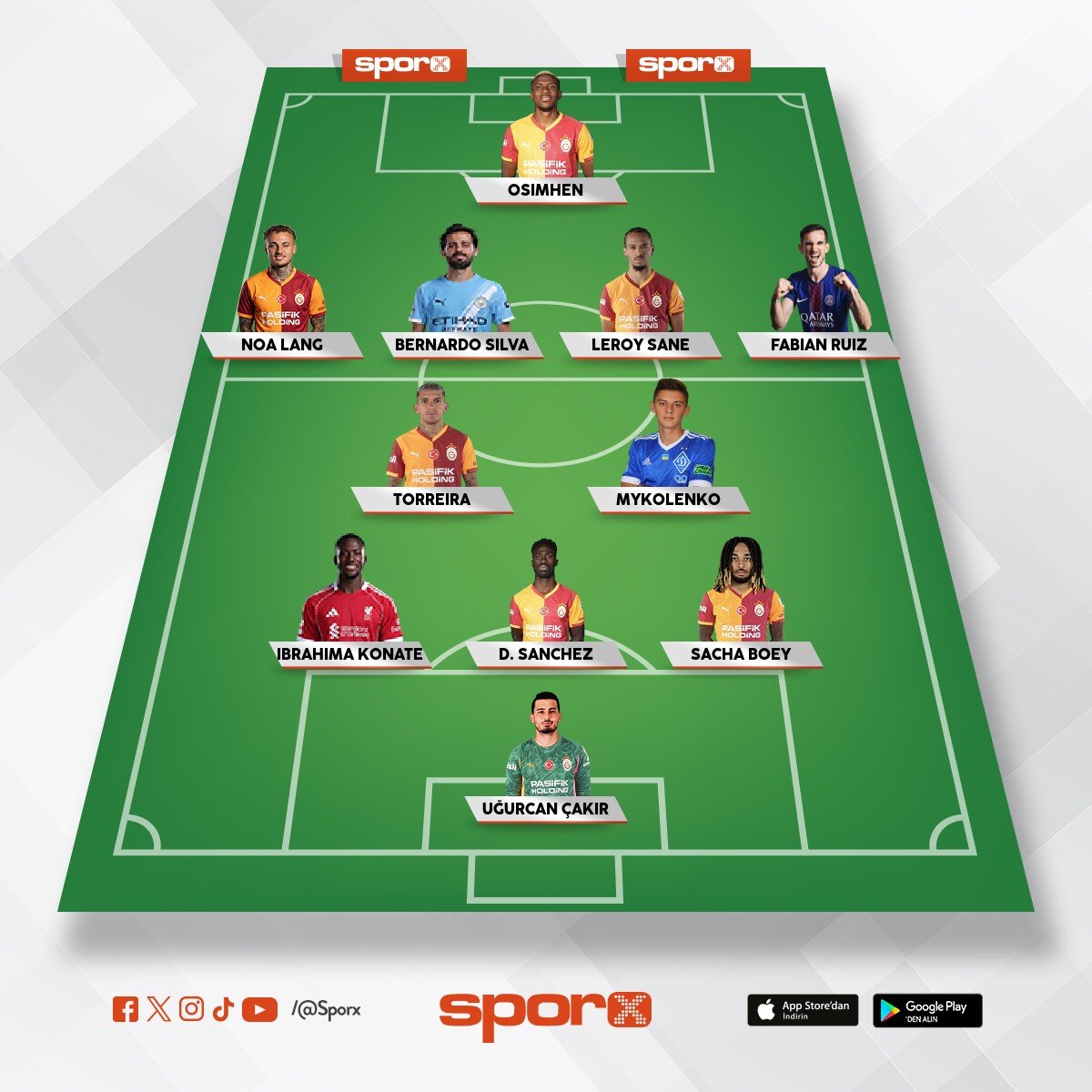 SA�T Fevzi S�MER