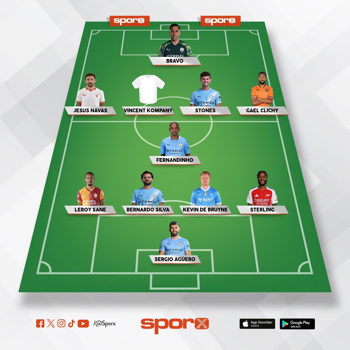 TAB M.C�TY KADROSU.  BERNARDO S. YER�NE D.S�LVA 