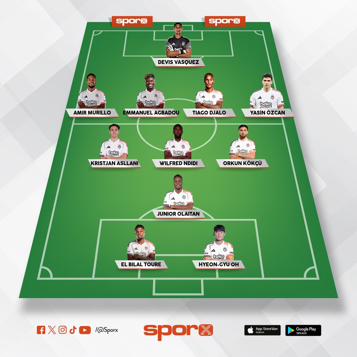 Be�ikta� ideal olmayan 11