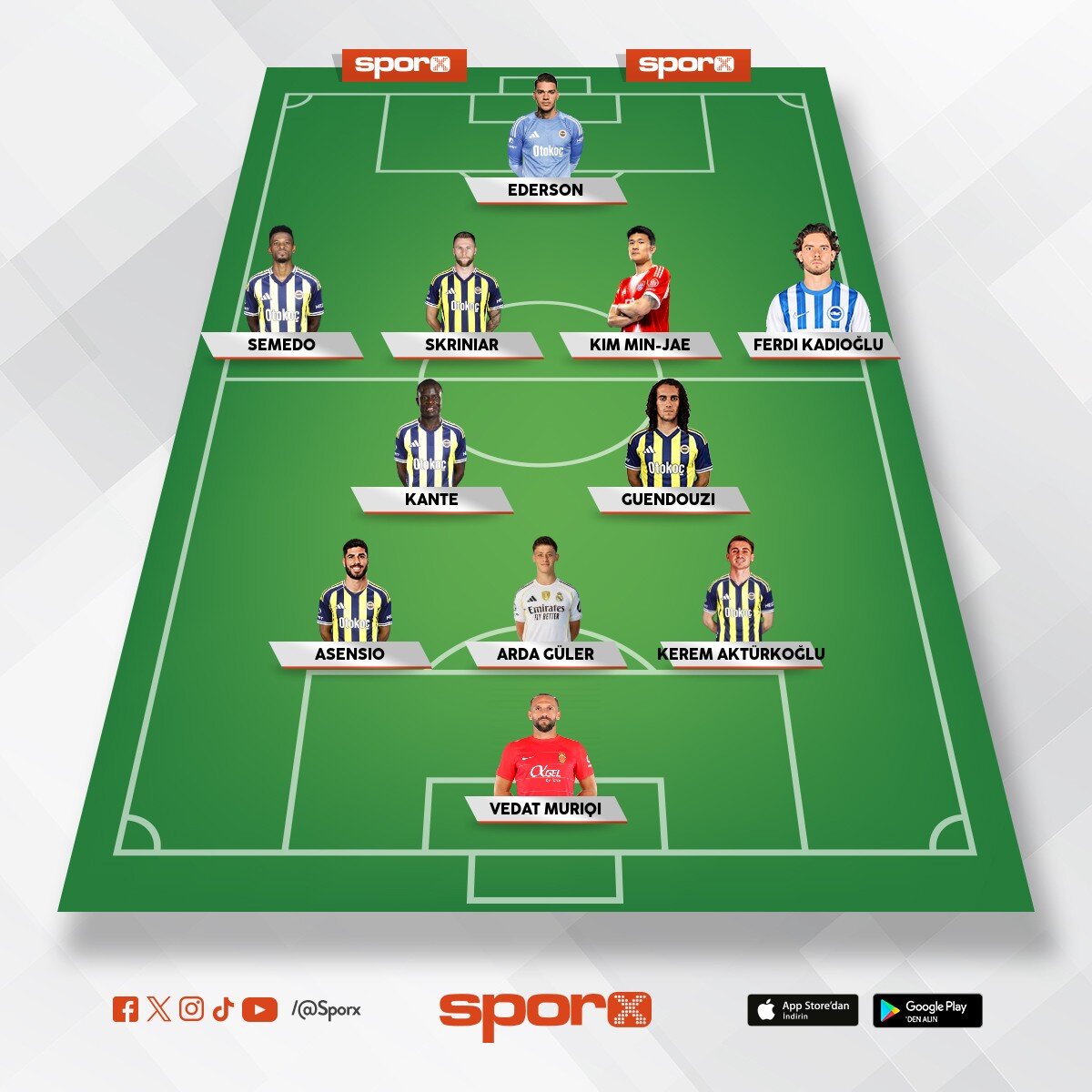 Eldeki isimler sat�lmasayd� ve g�n�m�z mix i