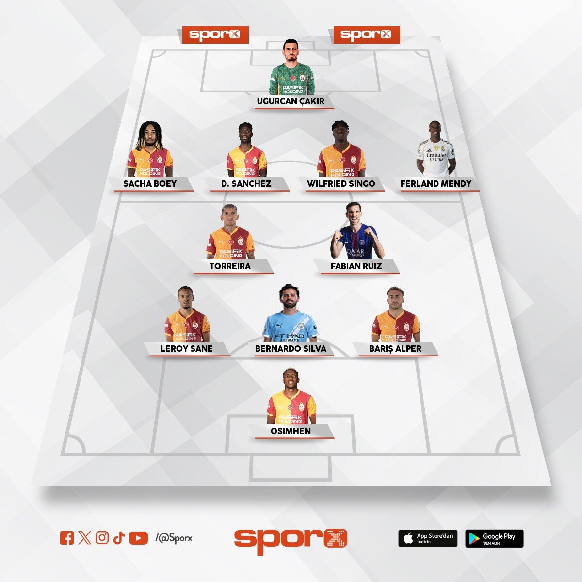 �ampiyonlar ligi kadrosu 