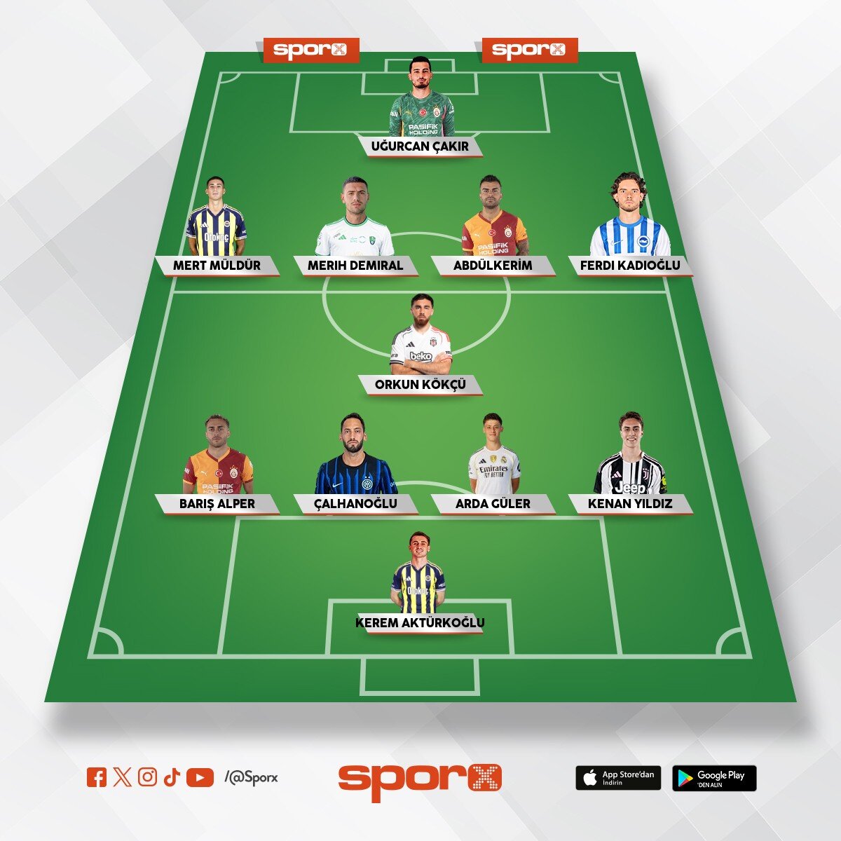 M�LL� TAKIM CANAVAR