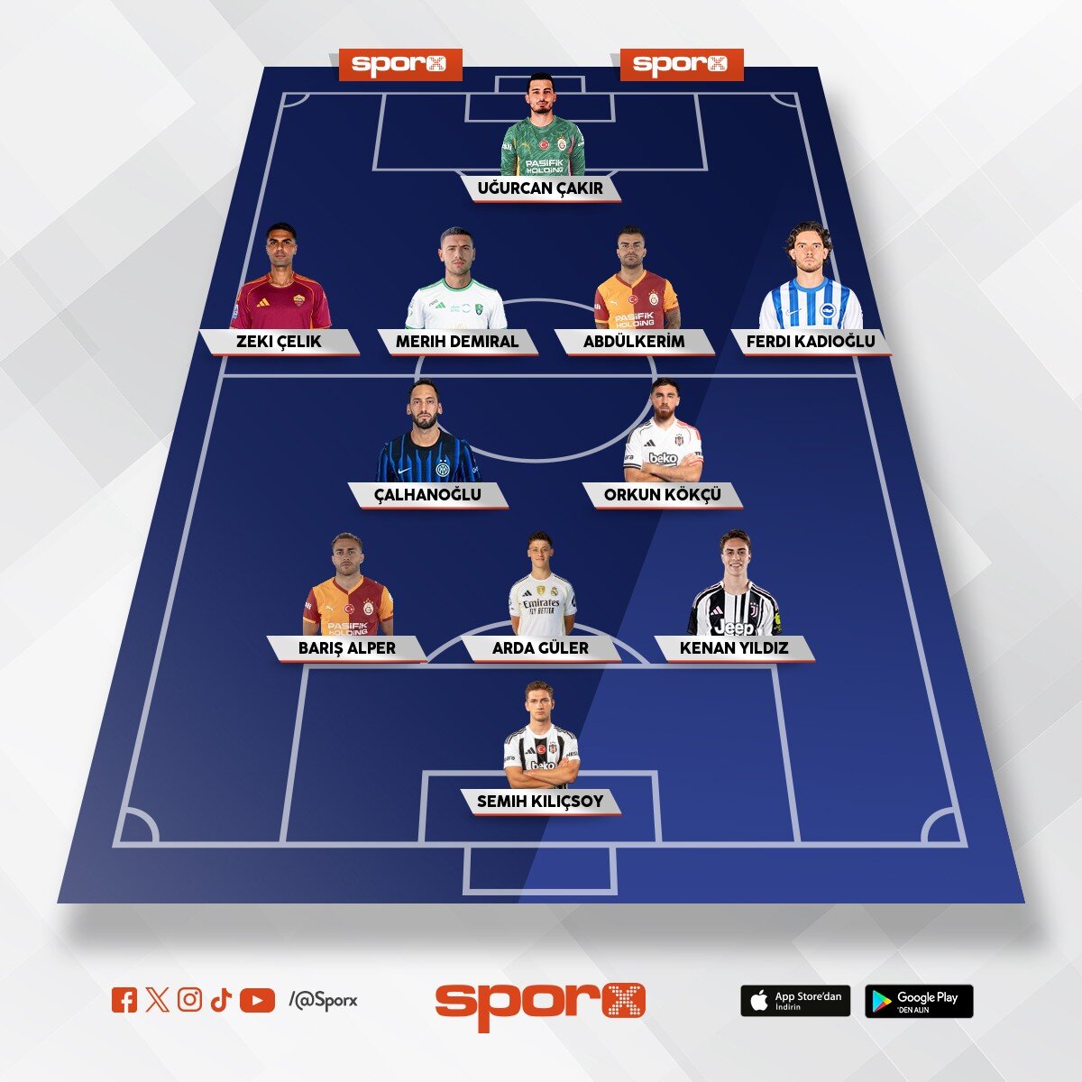 M�LL� TAKIM 1.C� KADRO