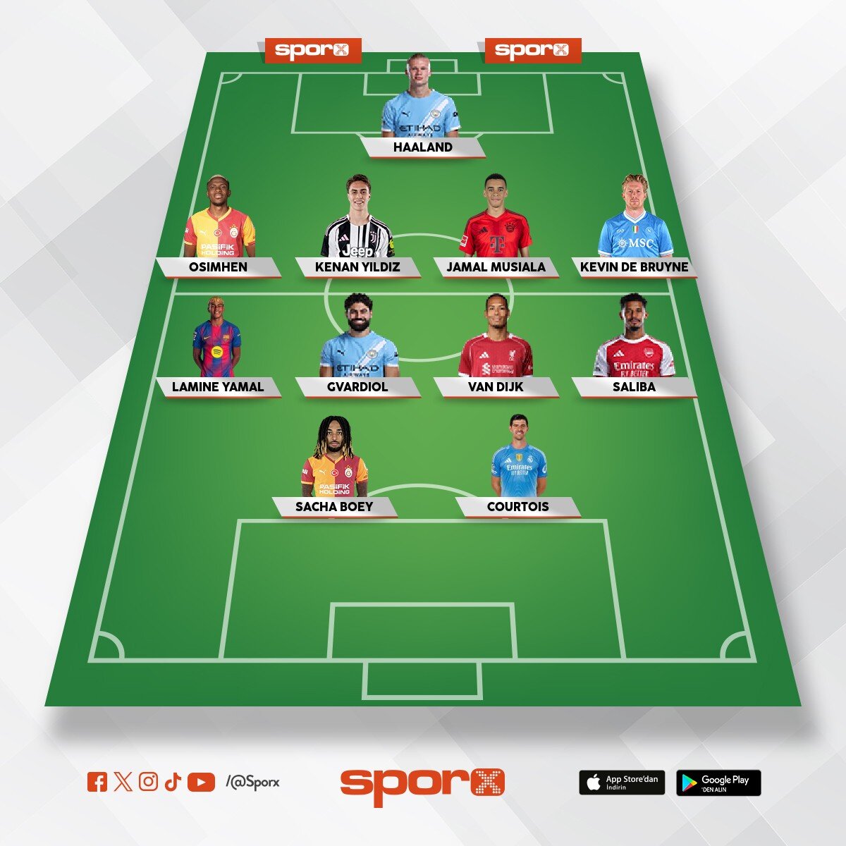 Galatasaray �ampiyonlar Ligini kazanmas� i�in ilk 11'i