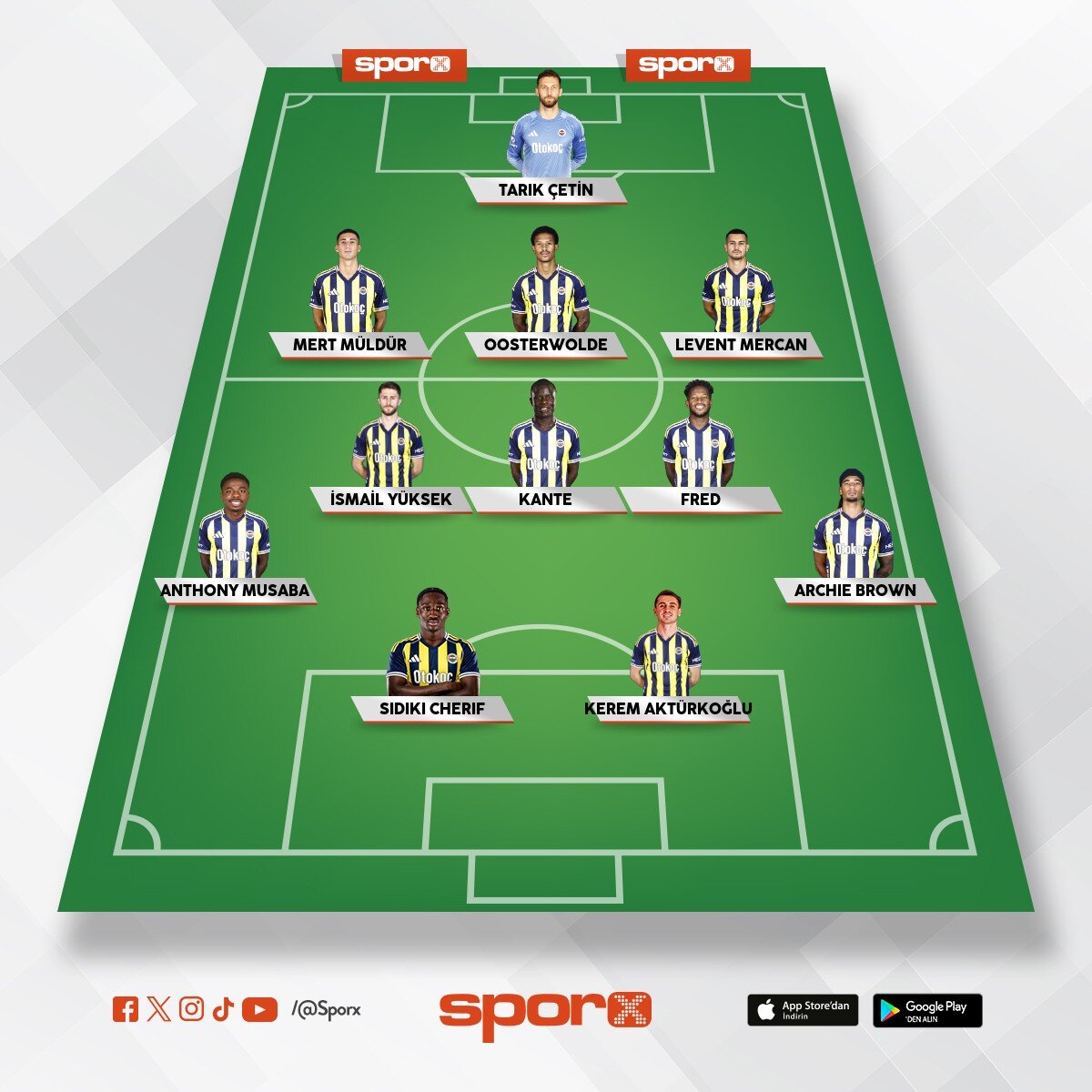 gaziantep ilk 11 bu aksam