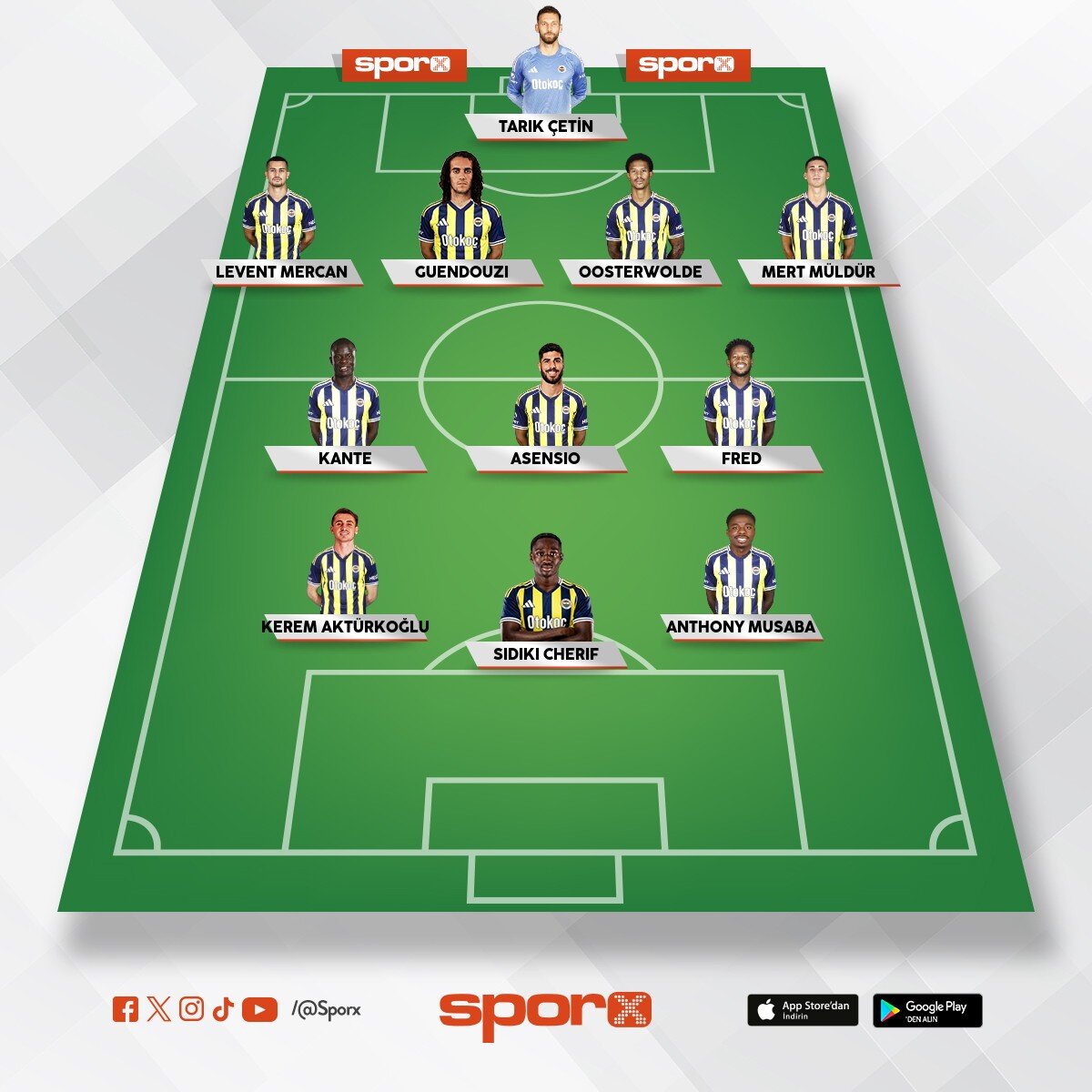 Fenerbah�e'nin Gaziantep FK kar��s�ndaki muhtemel ilk 11'i