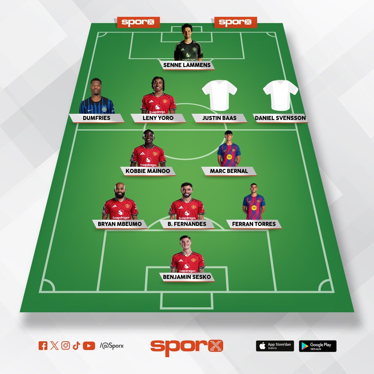 @Kadrokolik Manchester United CB Youri Baas