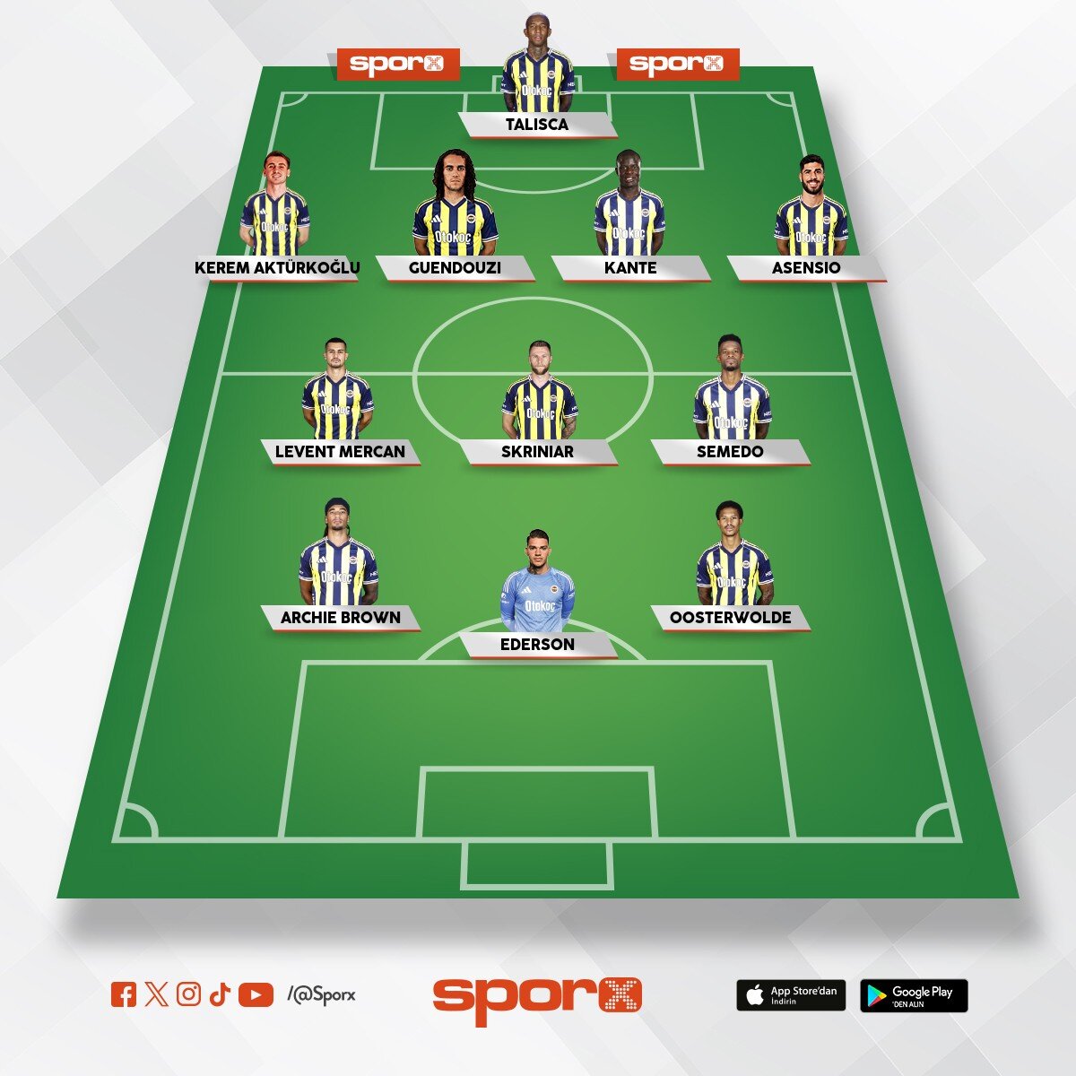 Fenerbah�e kadrosu