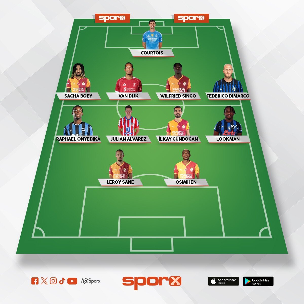 �ampiyonlar ligi �ampiyonu aslanlar 🦁