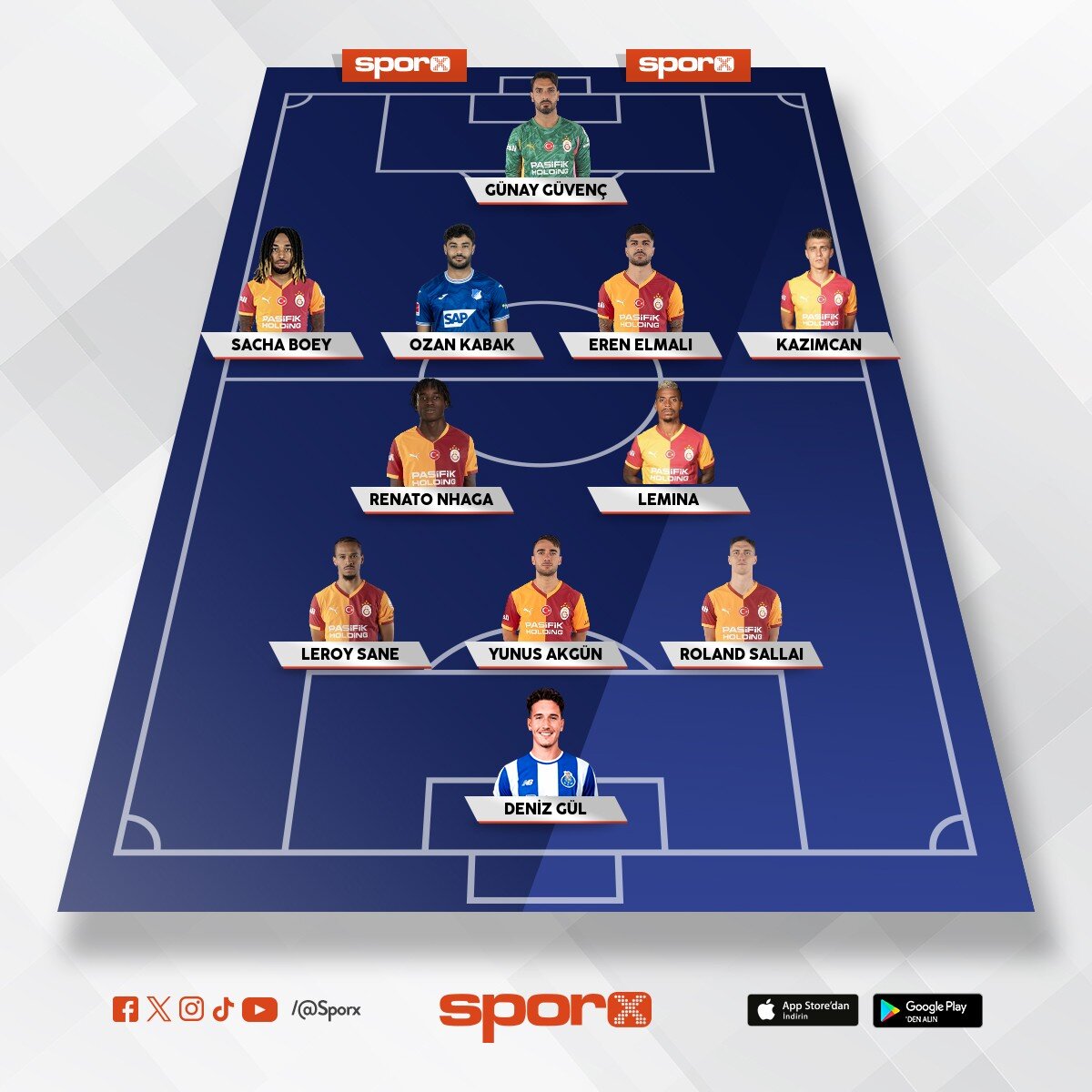 GALATASARAY 26/27 YEDDK KADRO