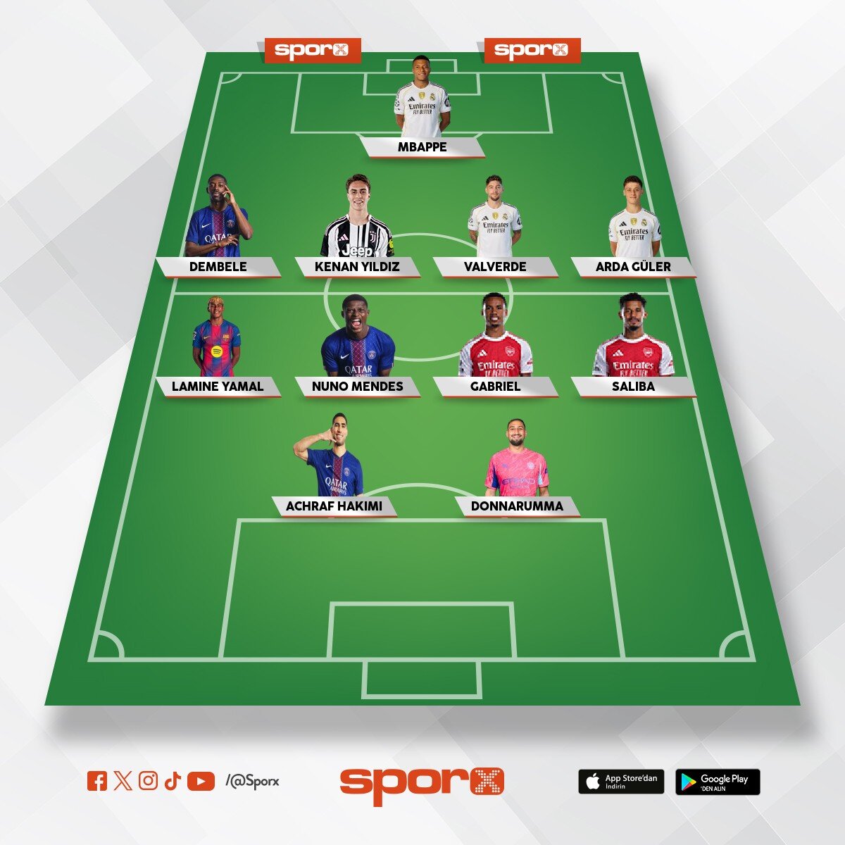 d�nyan�n en iyi kadrosu