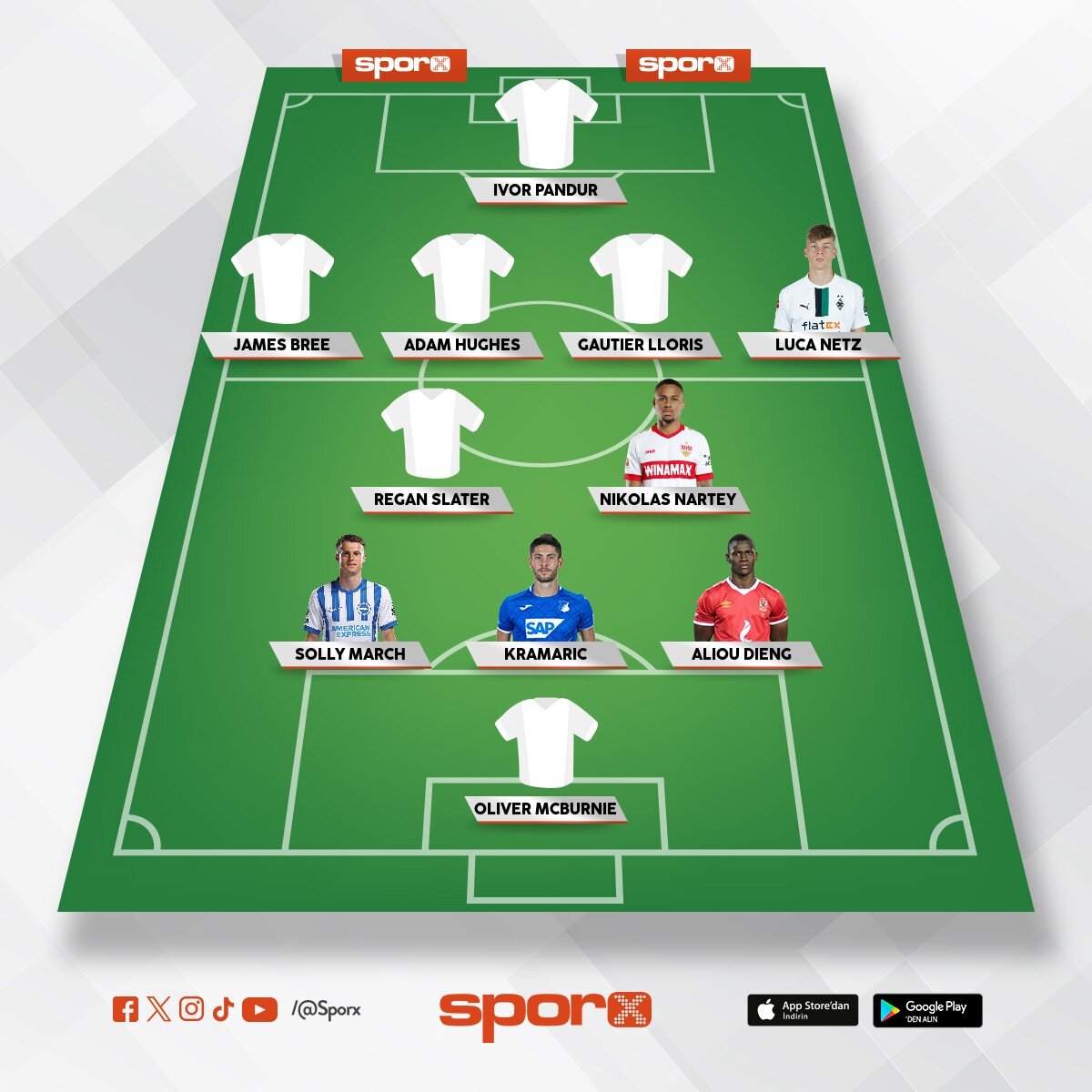 @Kadrokolik Hull City 2026/2027 LW Bamba Dieng