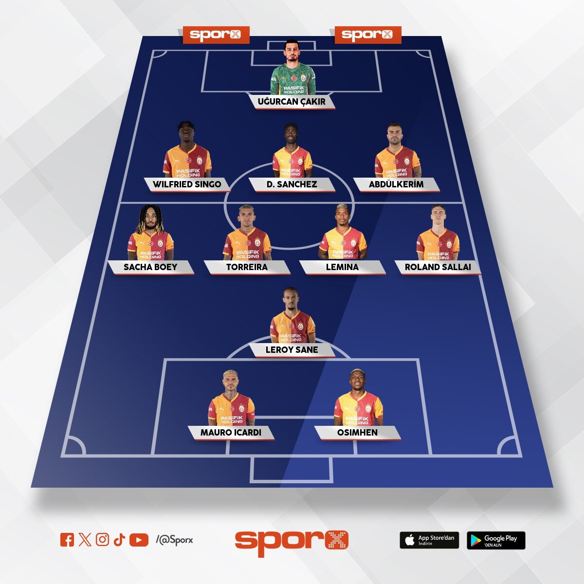 liverpool ile kafa kafaya gelicek ilk 11 roland yerine baris olabilir, lemina yerine de sara olabili