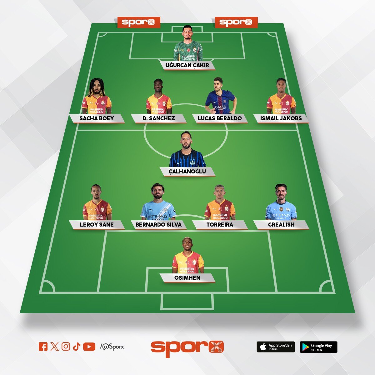 Champ�ons leage 🌟