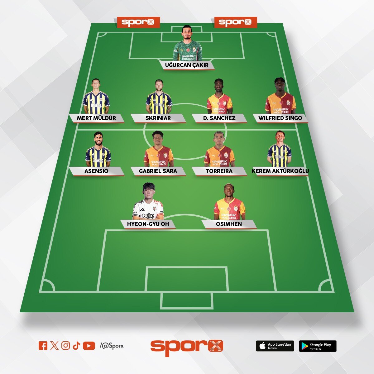 S�per lig en iyi XI