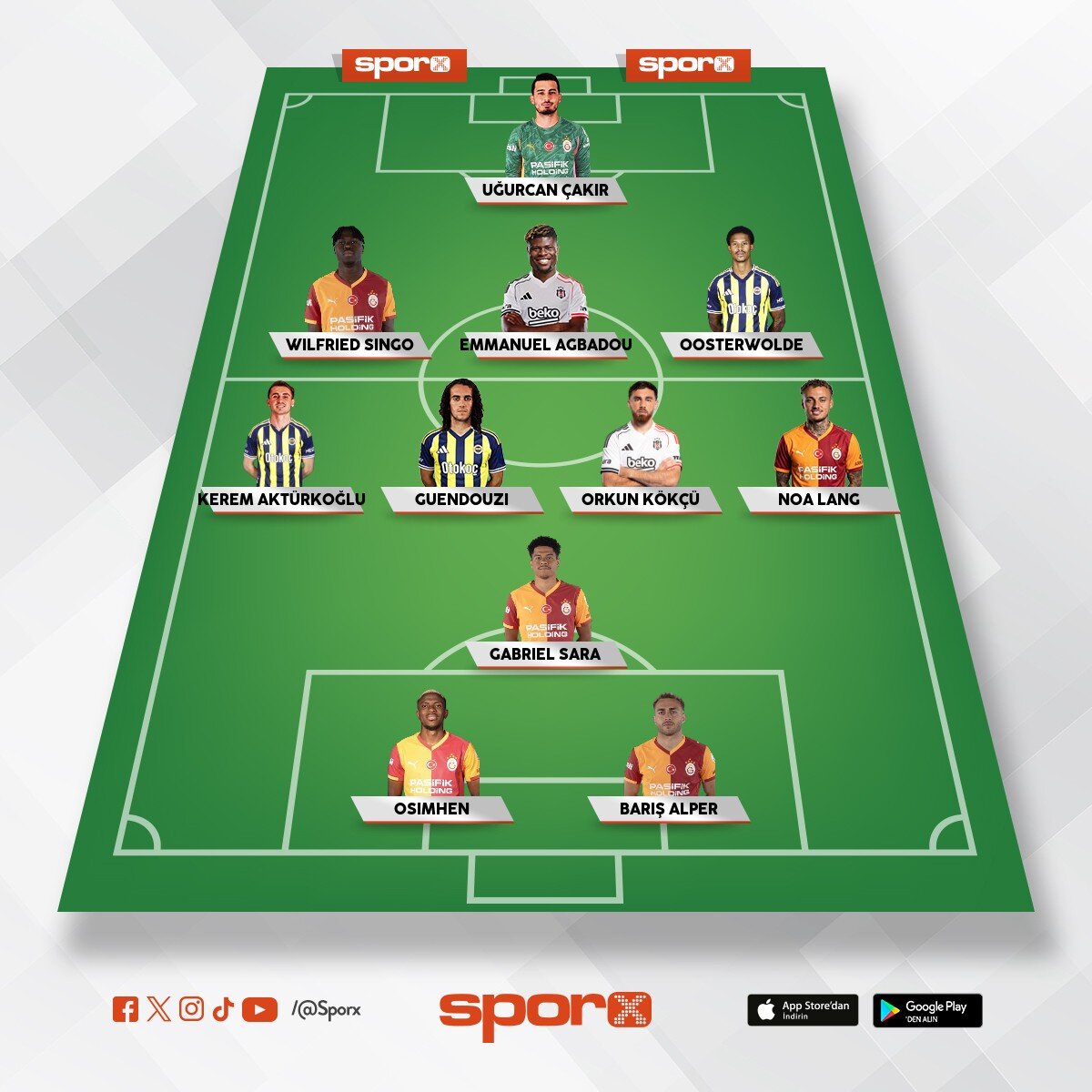 stsl en de�erli 11