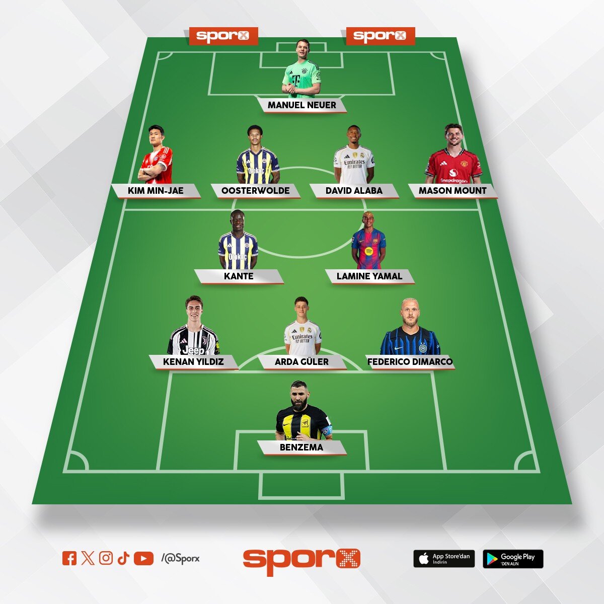 fenerbah�enin olmas� gereke. kadrosu