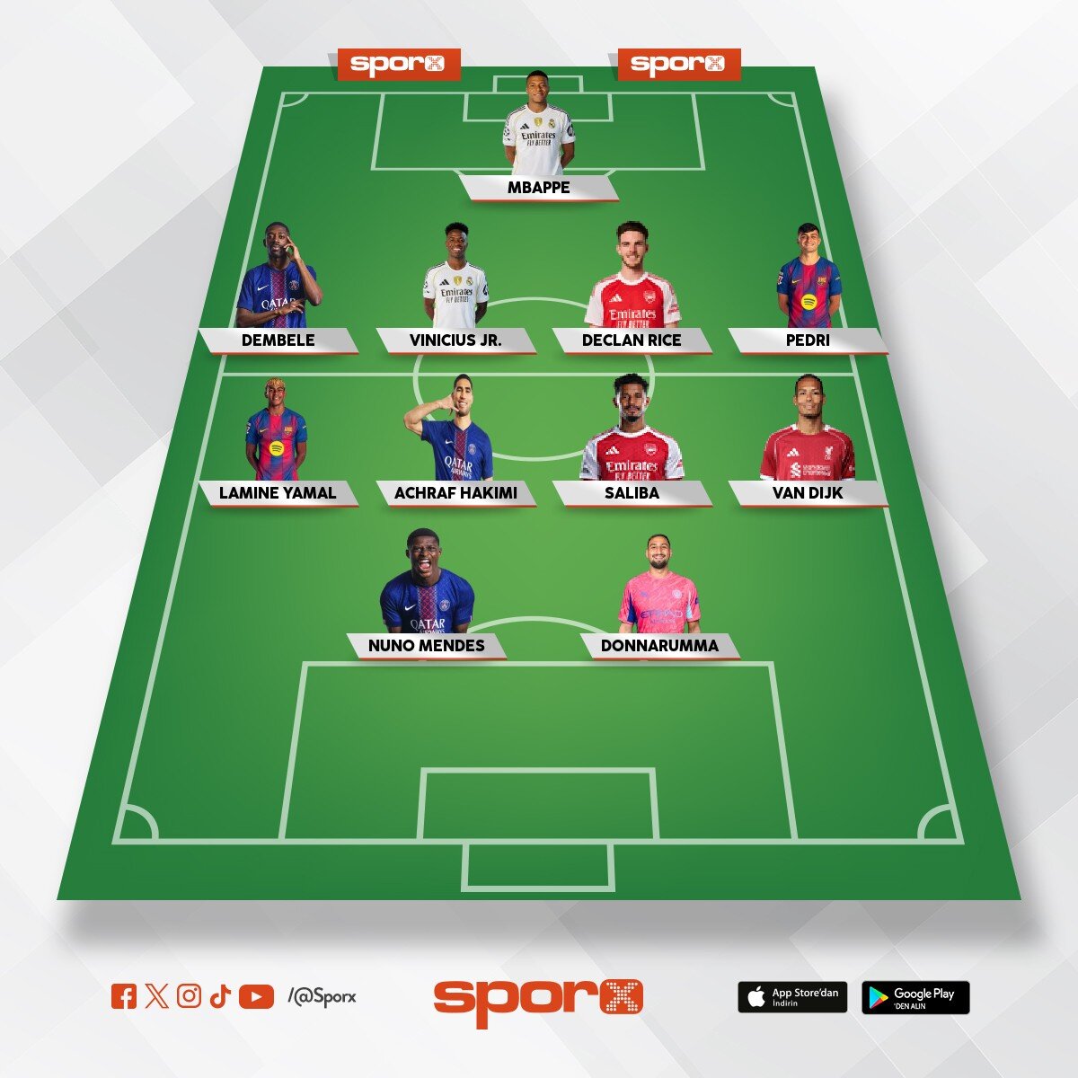 fenerbah�e kadrosu 
teknik direkt�r: islam �orak