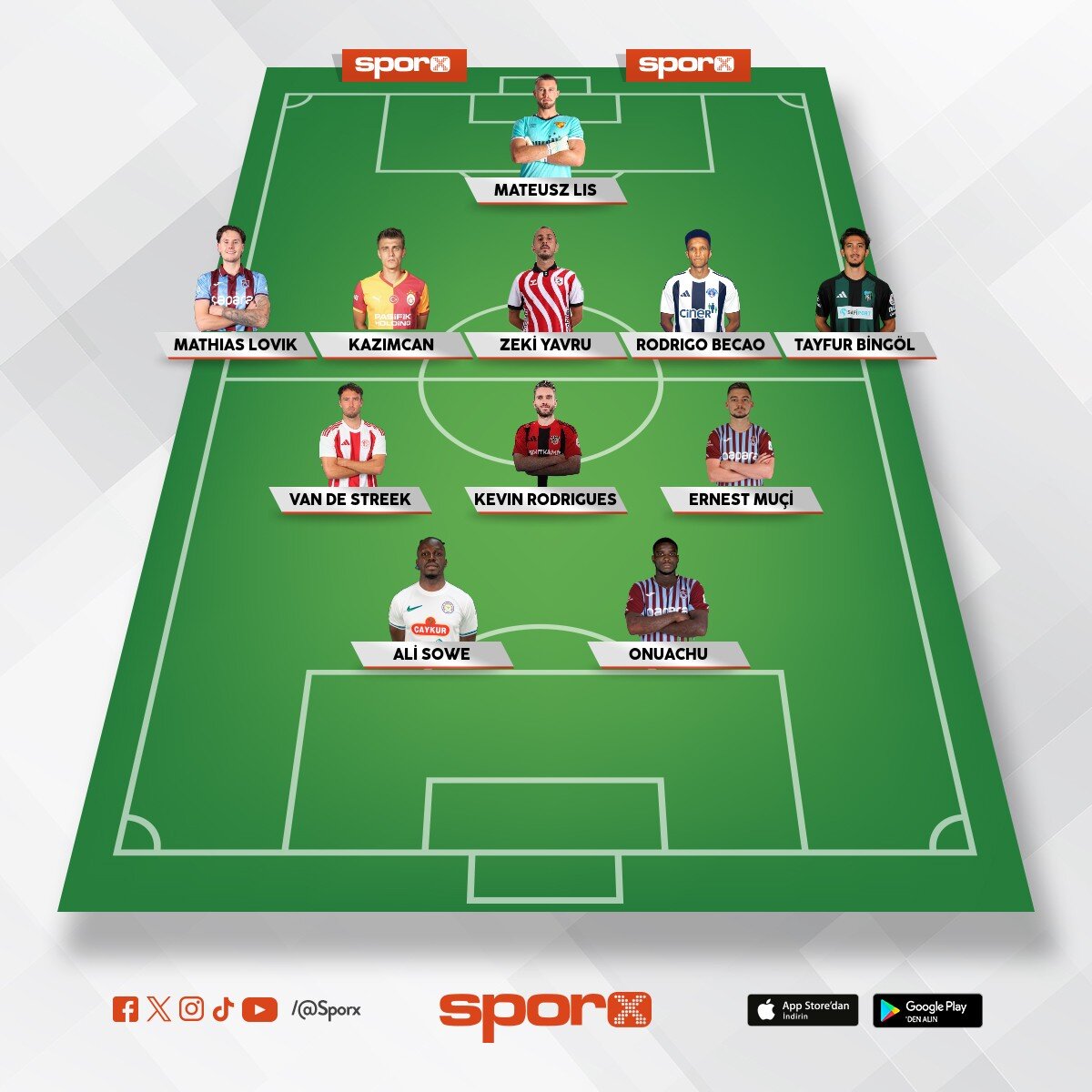 3 b�y�kler yokken s�per lig