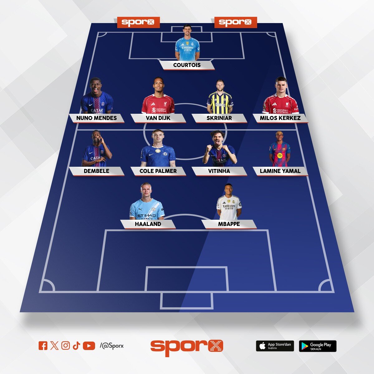 Amele Balgam �algam Spor