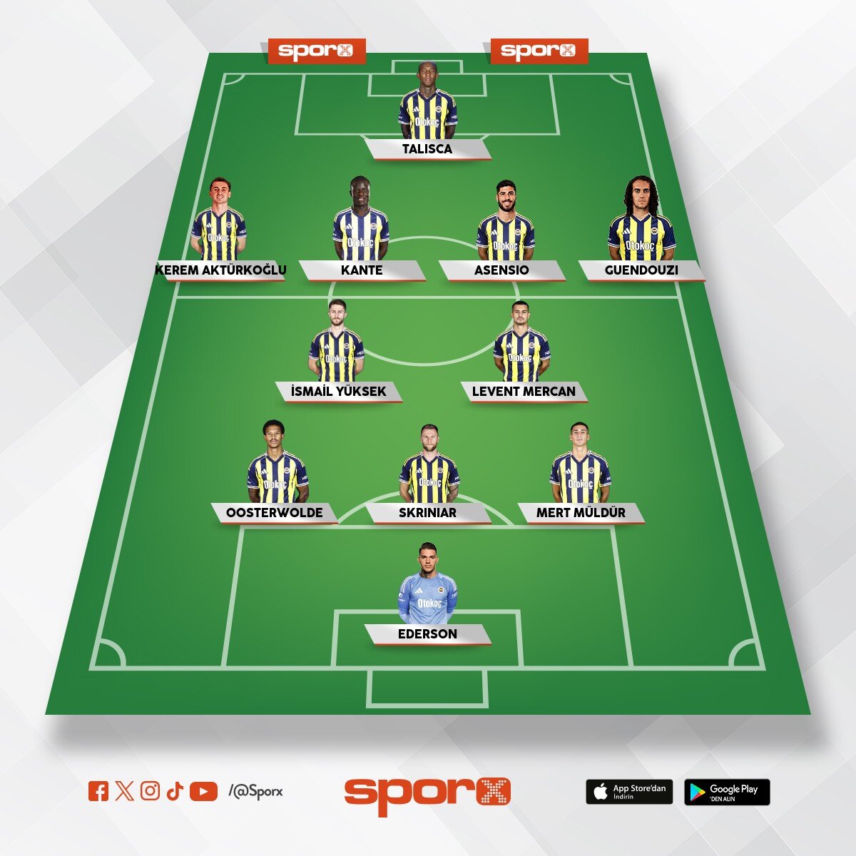 �brahim Halil Cula Fenerbah�e olmas� gereken